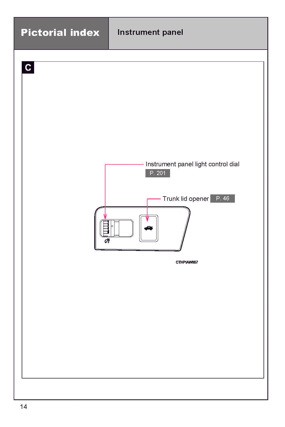 2019 Subaru BRZ Owner's Manual | English