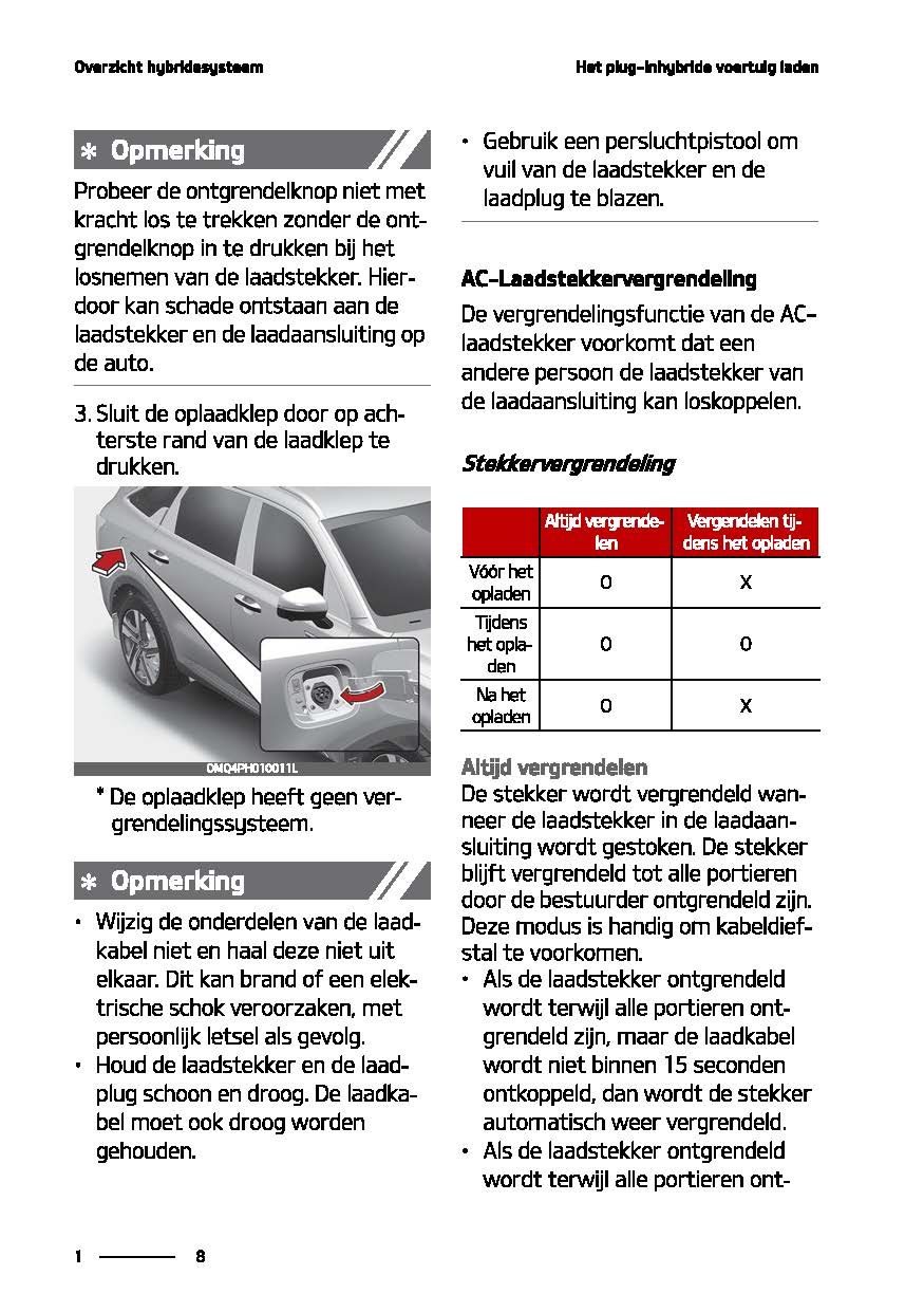 2020-2021 Kia Sorento Owner's Manual | Dutch