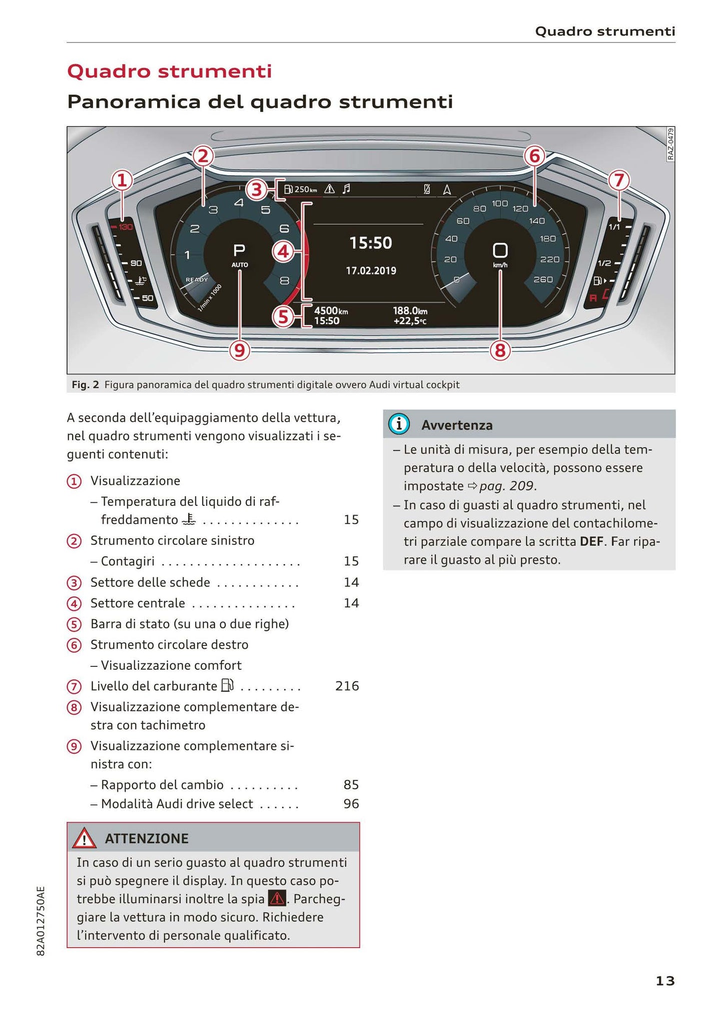 2018-2023 Audi A1 Bedienungsanleitung | Italienisch