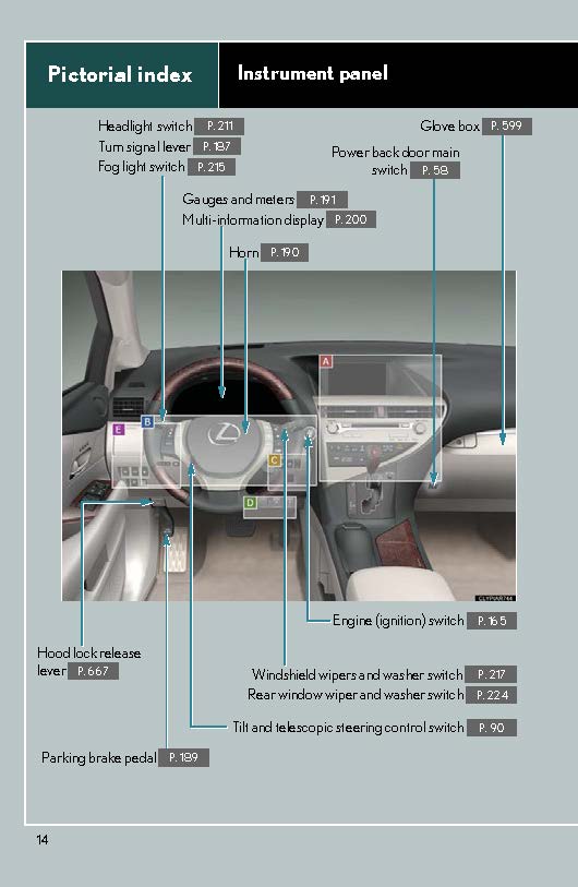 2015 Lexus RX 350 Owner's Manual | English