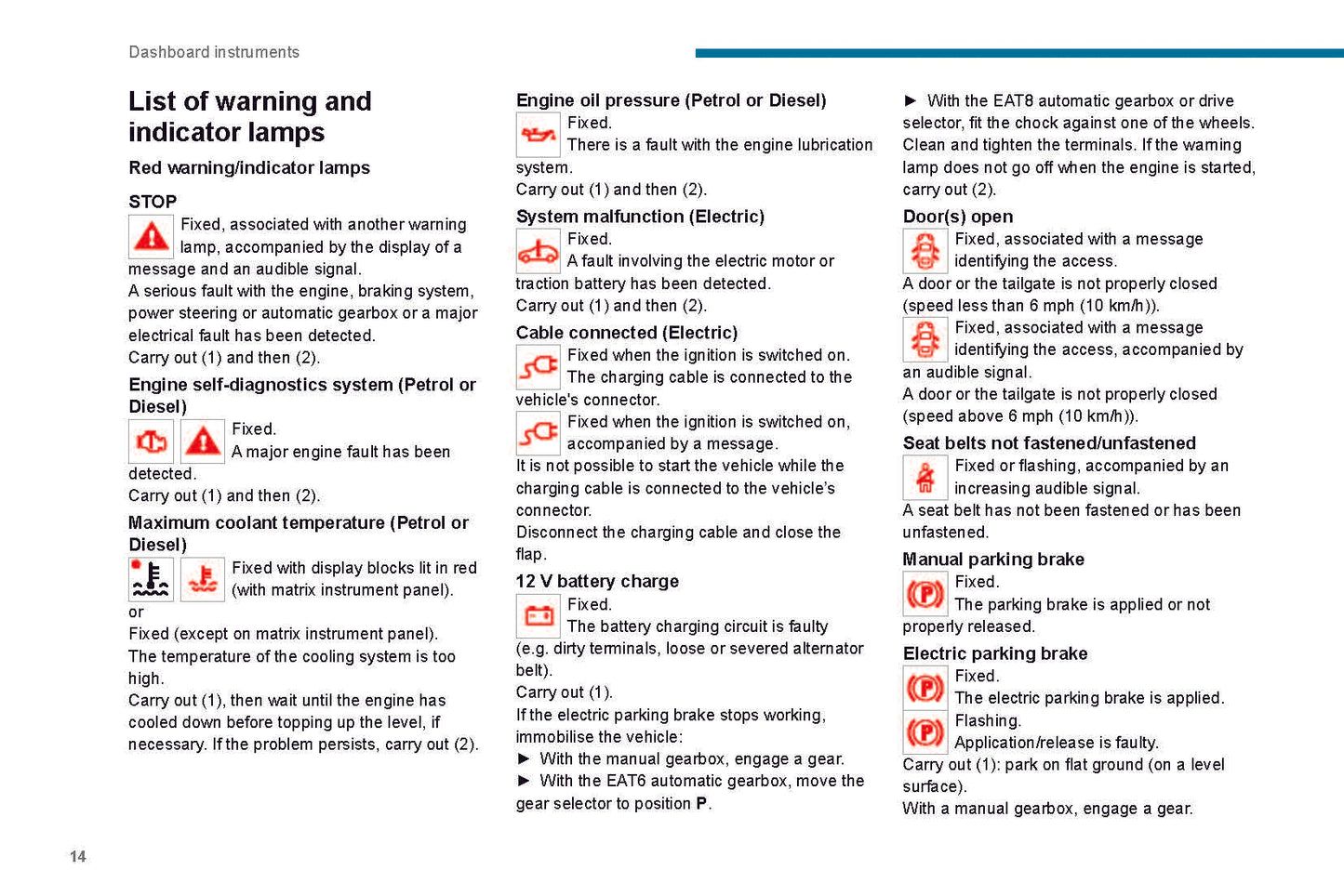 2021-2023 Peugeot 208/e-208 Bedienungsanleitung | Englisch
