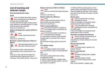 2021-2023 Peugeot 208/e-208 Bedienungsanleitung | Englisch