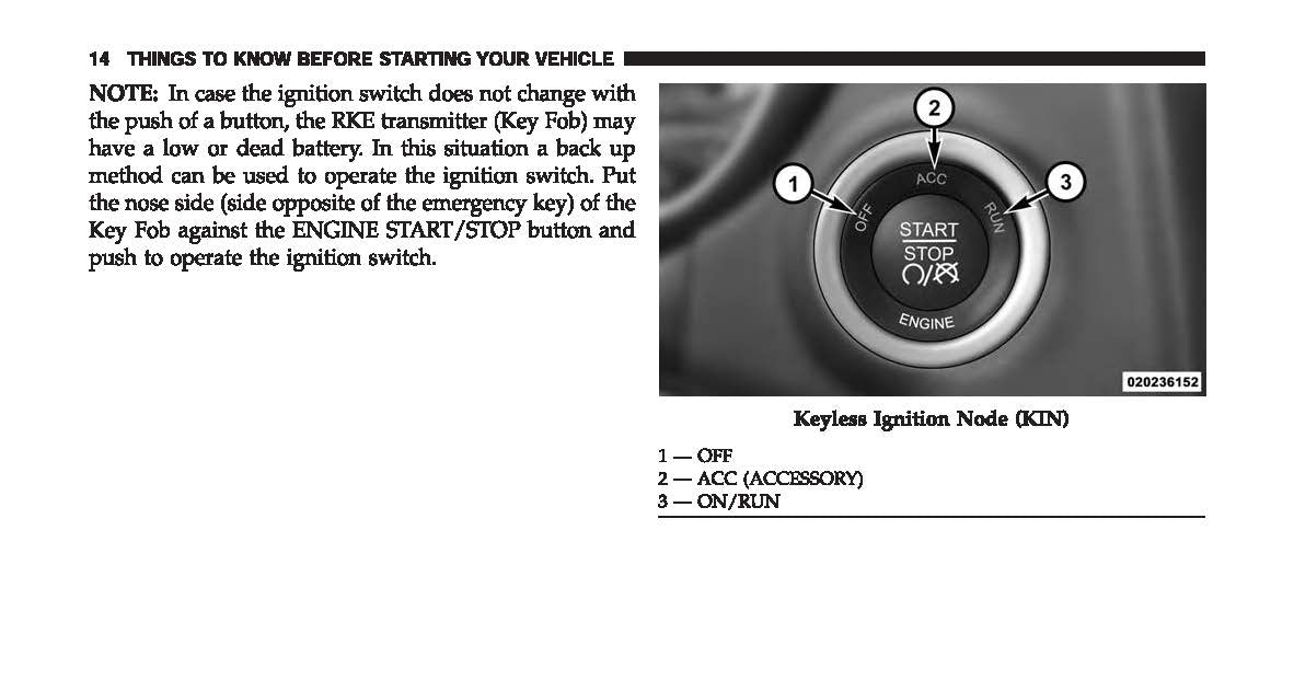 2014 Dodge Ram Truck Owner's Manual | English