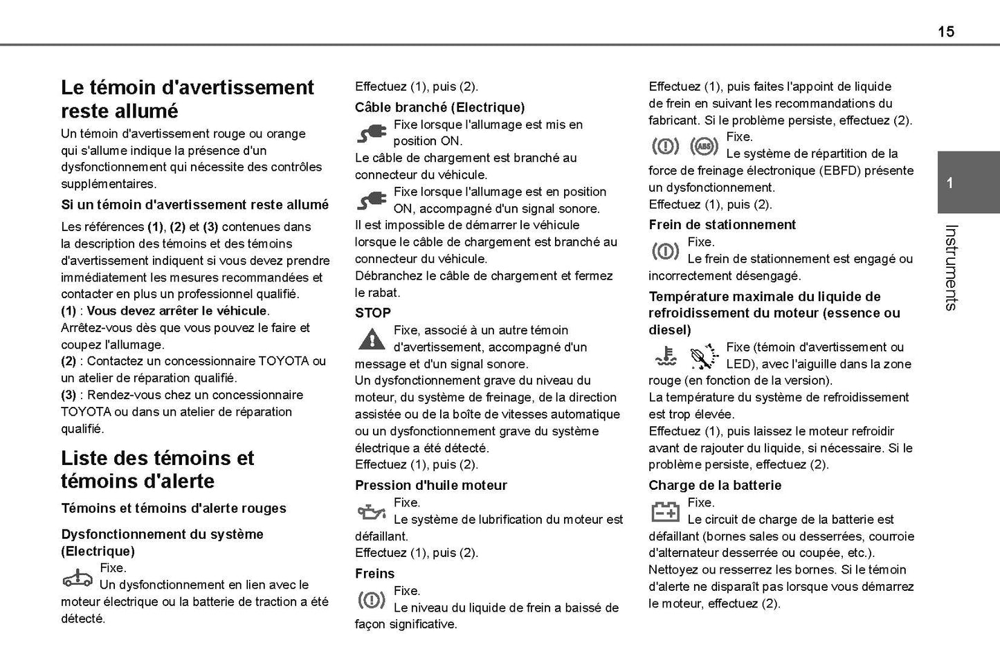 2021-2024 Toyota Proace City/Proace City Van/Proace City Verso Owner's Manual | French