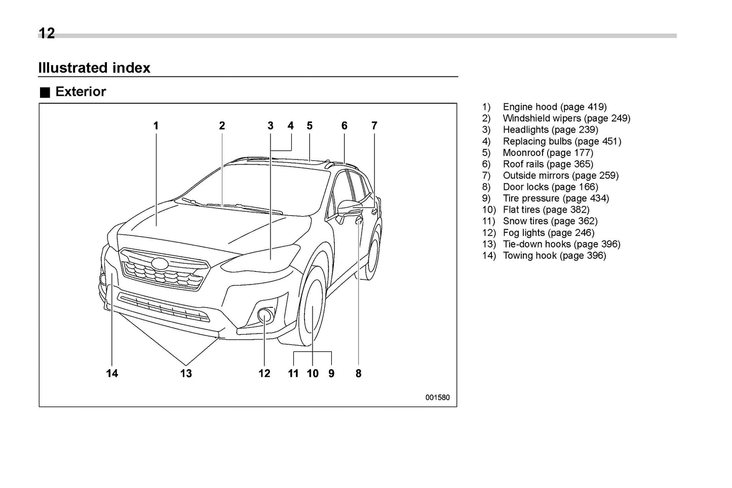 2020 Subaru Crosstrek Bedienungsanleitung | Englisch