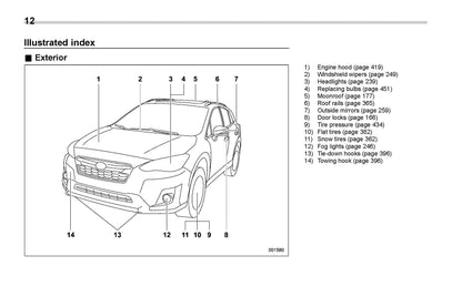 2020 Subaru Crosstrek Bedienungsanleitung | Englisch