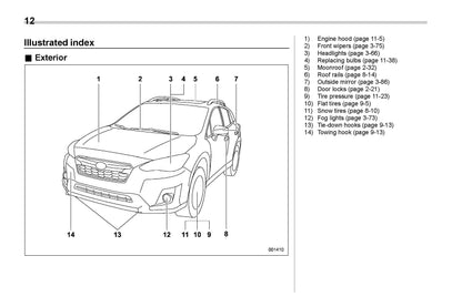 2020 Subaru Crosstrek Bedienungsanleitung | Englisch