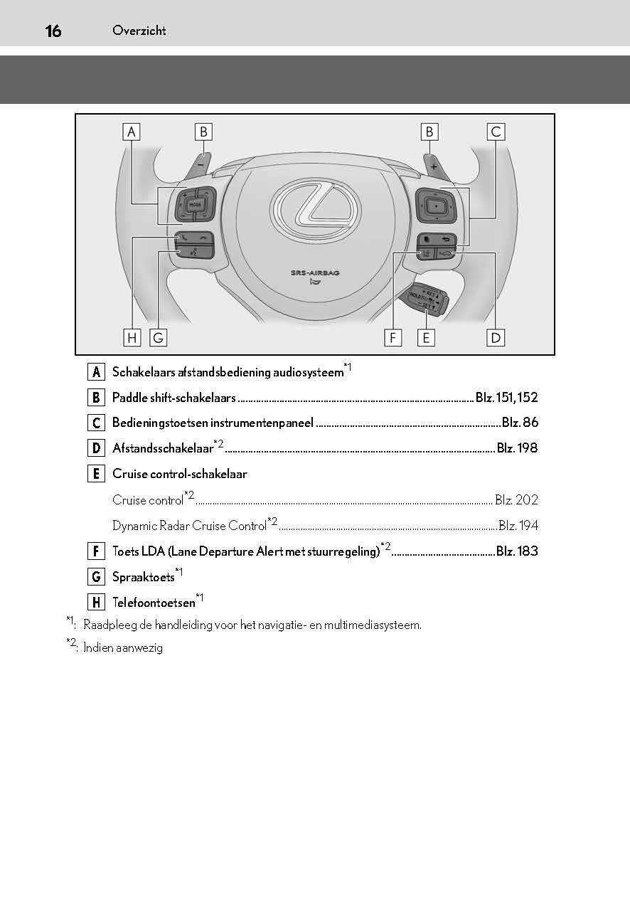 2019-2020 Lexus RC 300h Bedienungsanleitung | Niederländisch