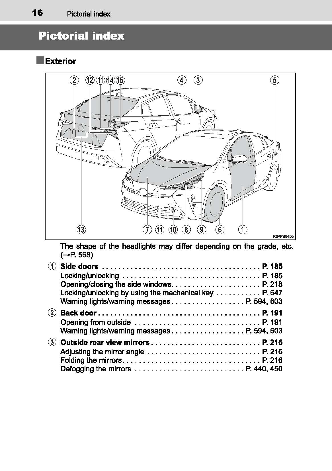 2021 Toyota Prius Owner's Manual | English