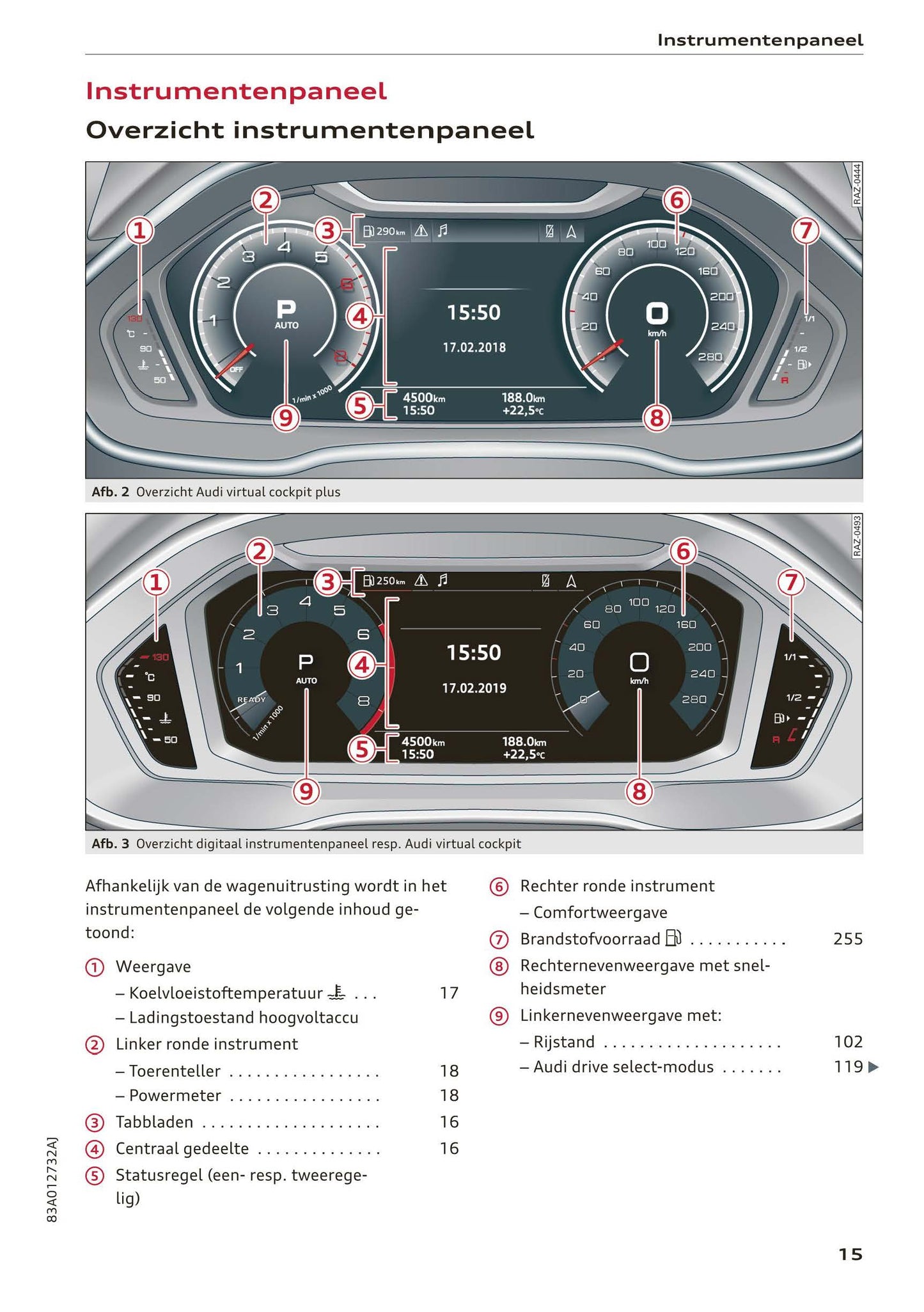 2018-2023 Audi Q3 Owner's Manual | Dutch