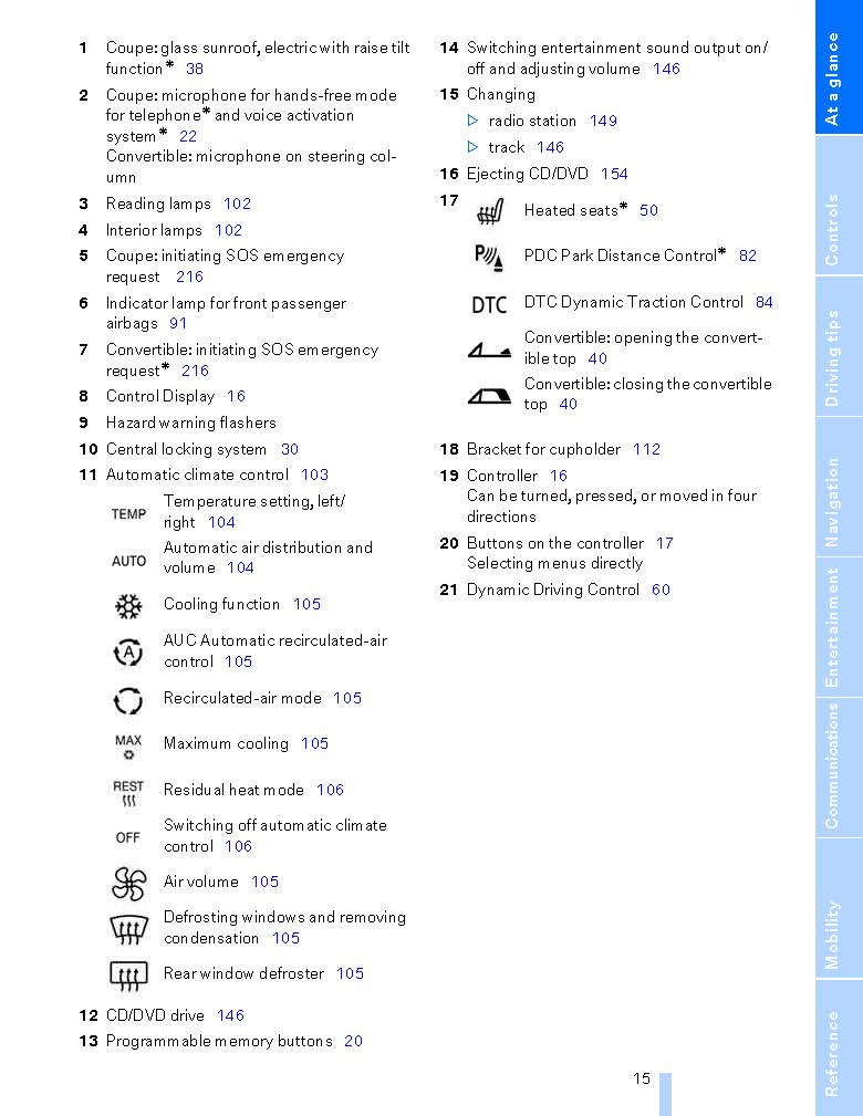 2010 BMW Serie 6 Coupé/Convertible Owner's Manual | English