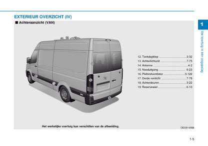 2015-2016 Hyundai H350 Owner's Manual | Dutch