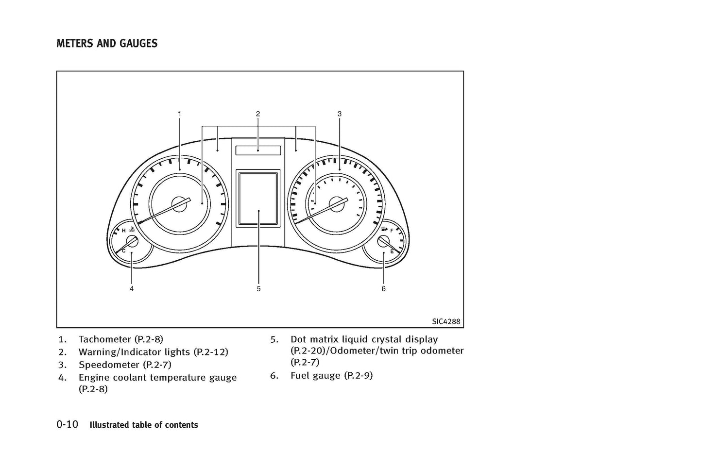 2014 Infiniti Q60 Owner's Manual | English