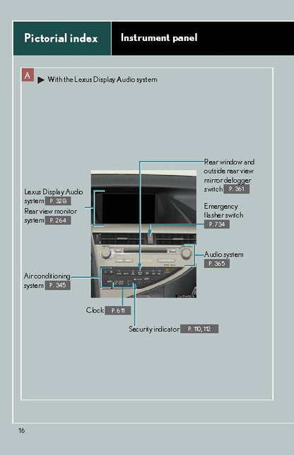 2015 Lexus RX 350 Owner's Manual | English