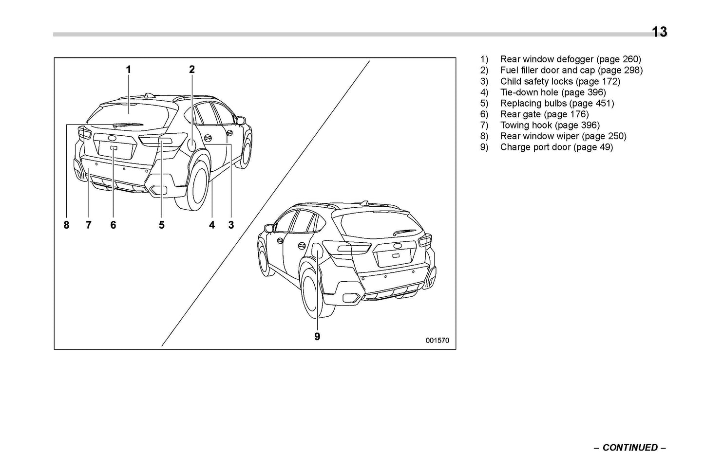 2020 Subaru Crosstrek Hybrid Owner's Manual | English