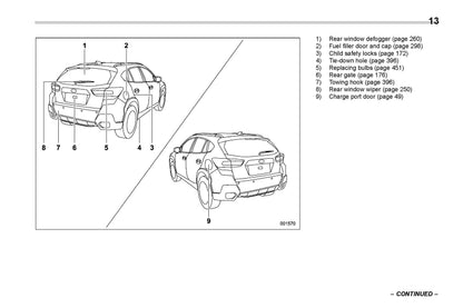 2020 Subaru Crosstrek Bedienungsanleitung | Englisch