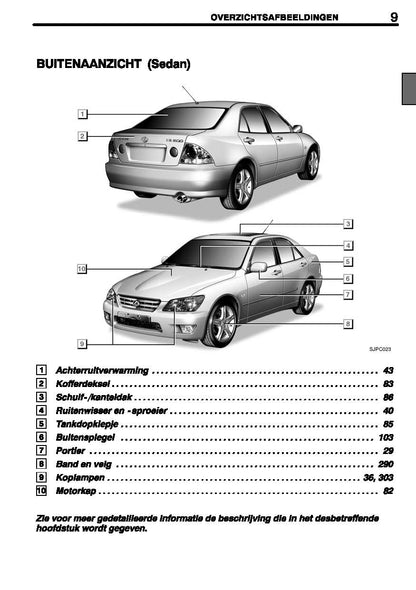 2004-2005 Lexus IS200/IS300 Owner's Manual | Dutch