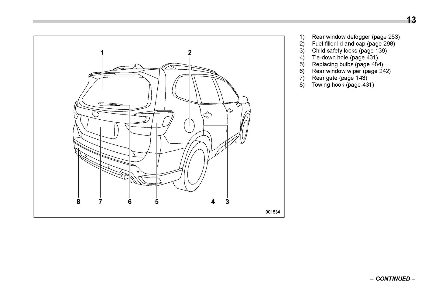 2020 Subaru Forester Owner's Manual | English