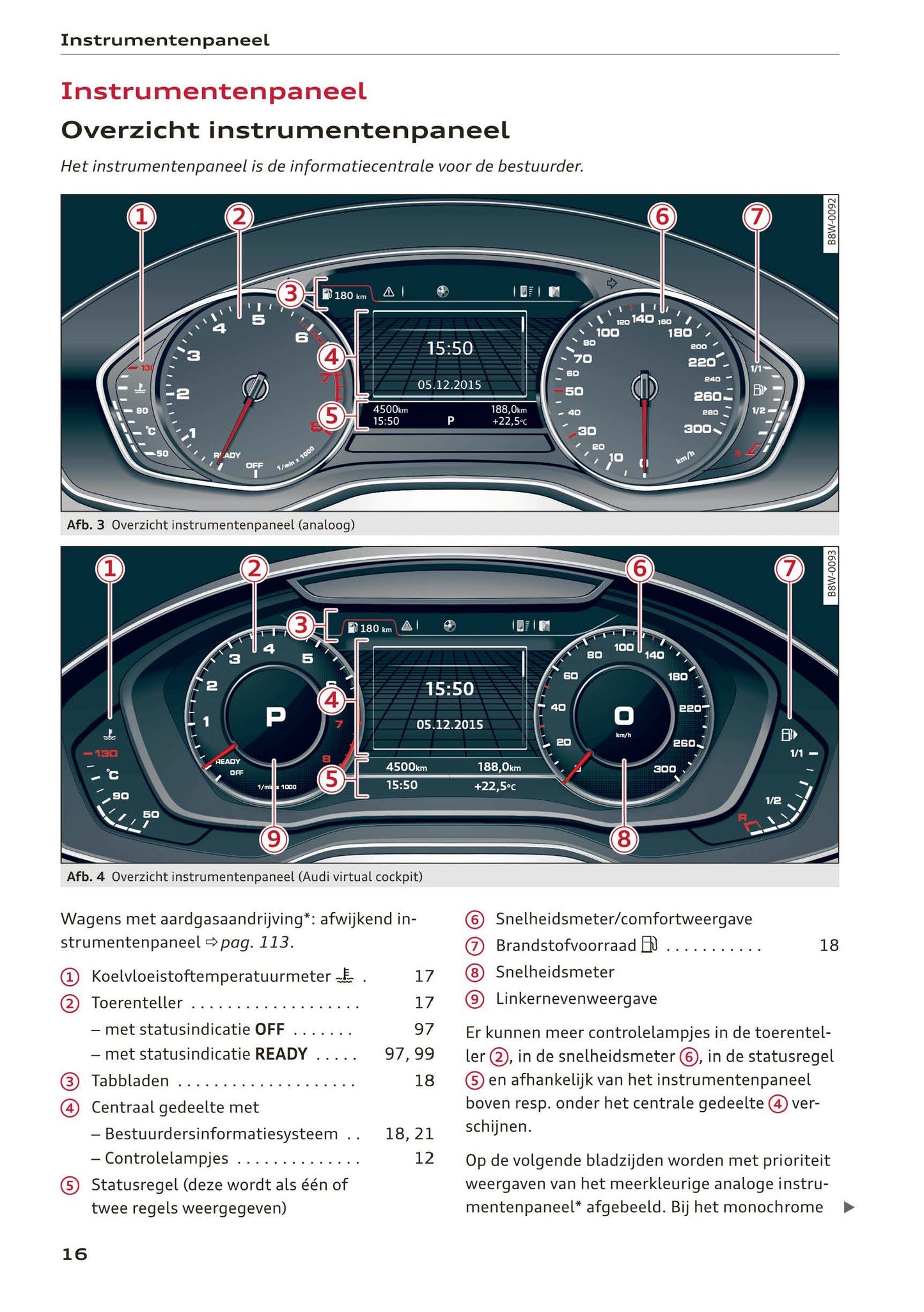 2017-2020 Audi A5 Bedienungsanleitung | Niederländisch