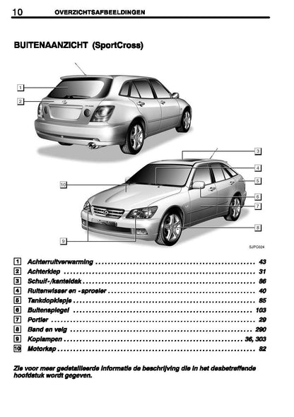 2004-2005 Lexus IS200/IS300 Owner's Manual | Dutch