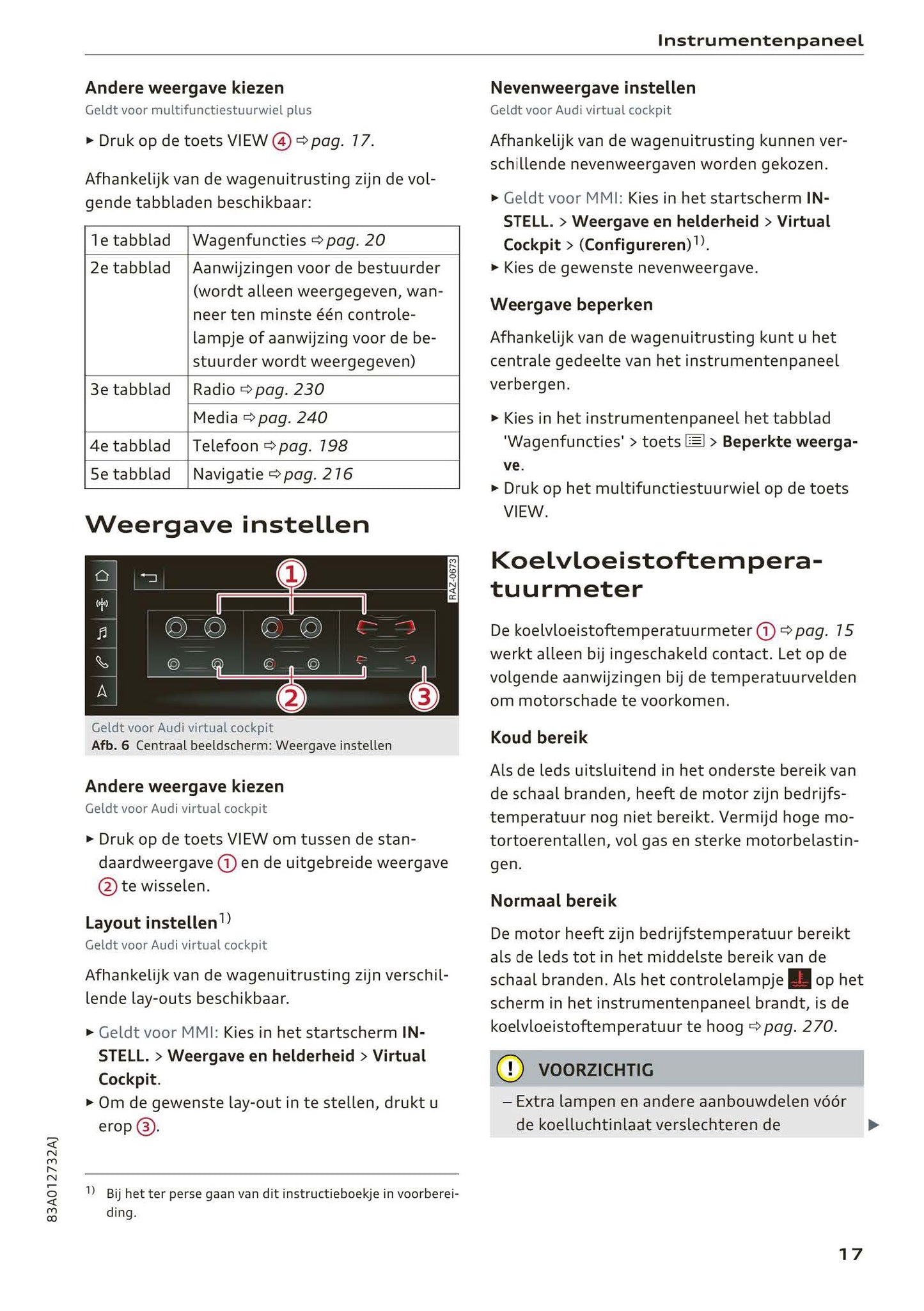 2018-2023 Audi Q3 Owner's Manual | Dutch