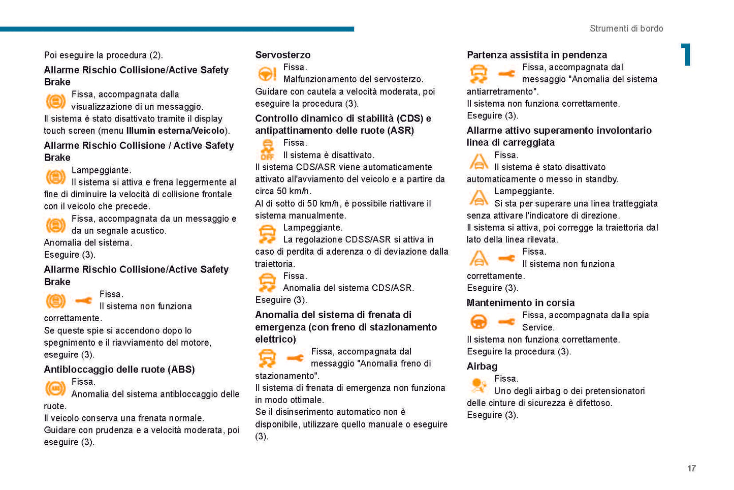 2019-2020 Peugeot 208/e-208 Owner's Manual | Italian