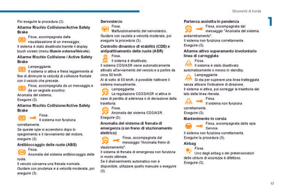 2019-2020 Peugeot 208/e-208 Owner's Manual | Italian