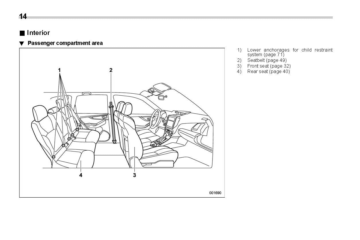 2020 Subaru Forester Owner's Manual | English