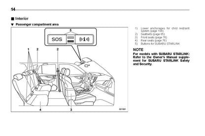 2020 Subaru Crosstrek Hybrid Owner's Manual | English