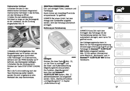 2023-2024 Jeep Avenger Owner's Manual | German