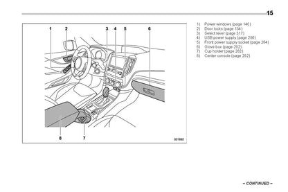 2020 Subaru Forester Owner's Manual | English