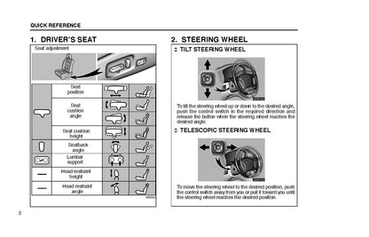 2002 Lexus LX 470 Owner's Manual | English