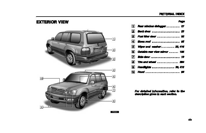 2004 Lexus LX 470 Bedienungsanleitung | Englisch