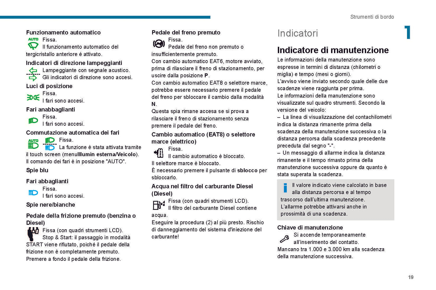 2019-2020 Peugeot 208/e-208 Owner's Manual | Italian