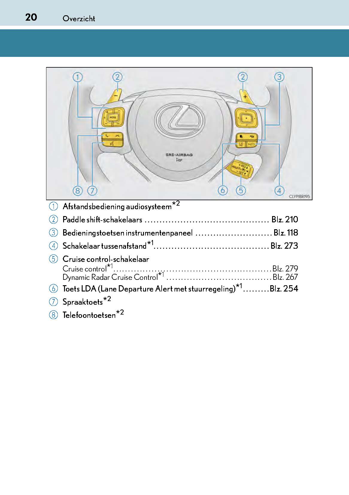 2017-2019 Lexus RC 300h Owner's Manual | Dutch