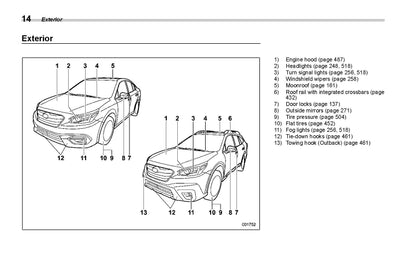 2022 Subaru Legacy/Outback Bedienungsanleitung | Englisch