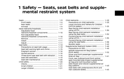 2021 Nissan Rogue Owner's Manual | English