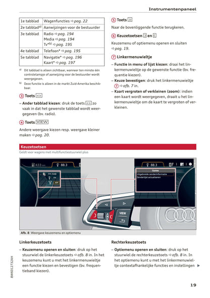 2017-2020 Audi A5 Bedienungsanleitung | Niederländisch