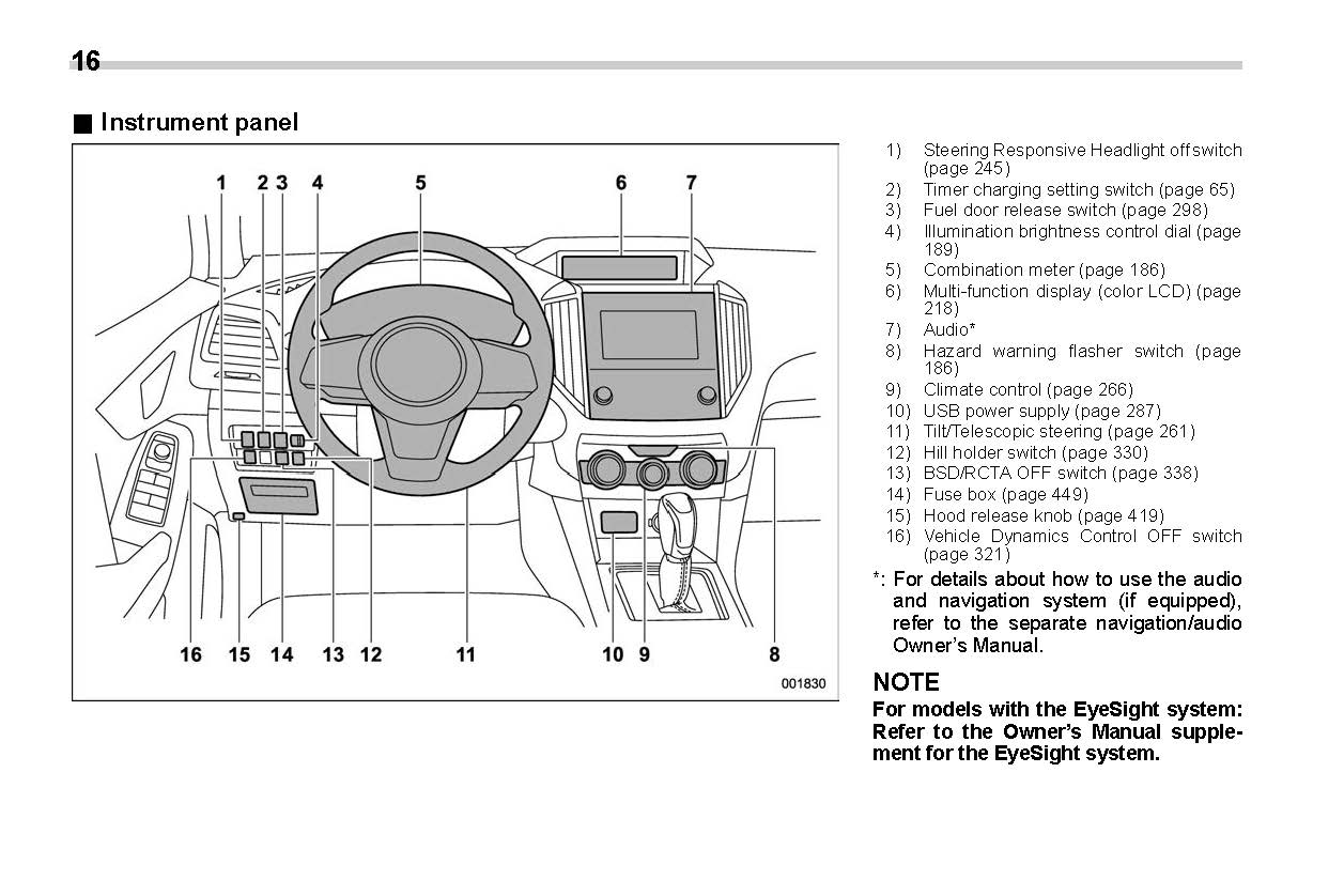 2020 Subaru Crosstrek Hybrid Owner's Manual | English