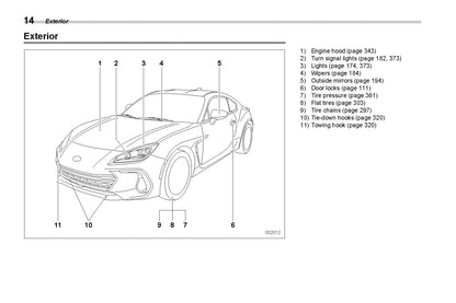 2022 Subaru BRZ Owner's Manual | English