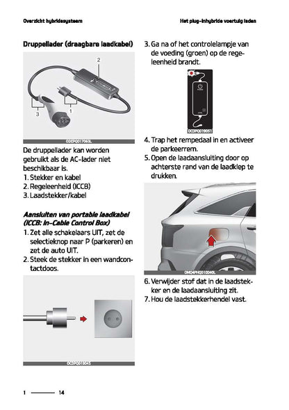 2020-2021 Kia Sorento Owner's Manual | Dutch
