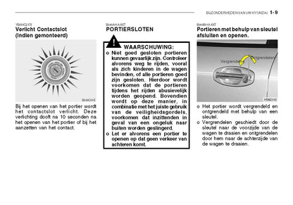 2005-2006 Hyundai Santa Fe Bedienungsanleitung | Niederländisch