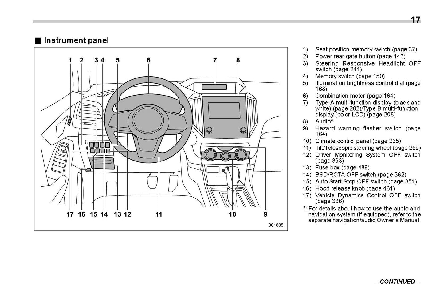 2021 Subaru Forester Owner's Manual | English