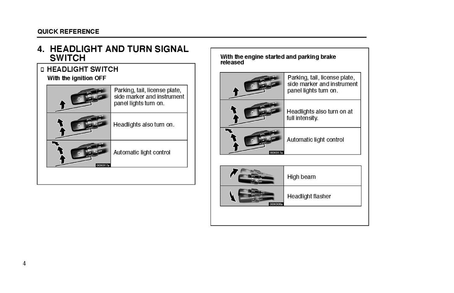 2002 Lexus LX 470 Owner's Manual | English