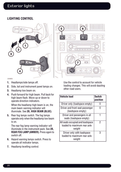 2012 Land Rover Defender Owner's Manual | English
