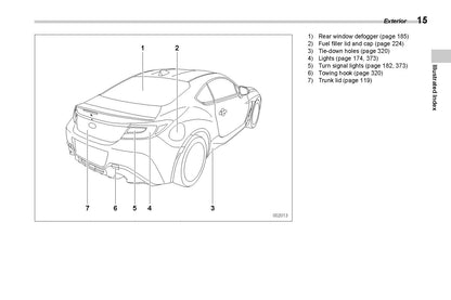 2022 Subaru BRZ Bedienungsanleitung | Englisch