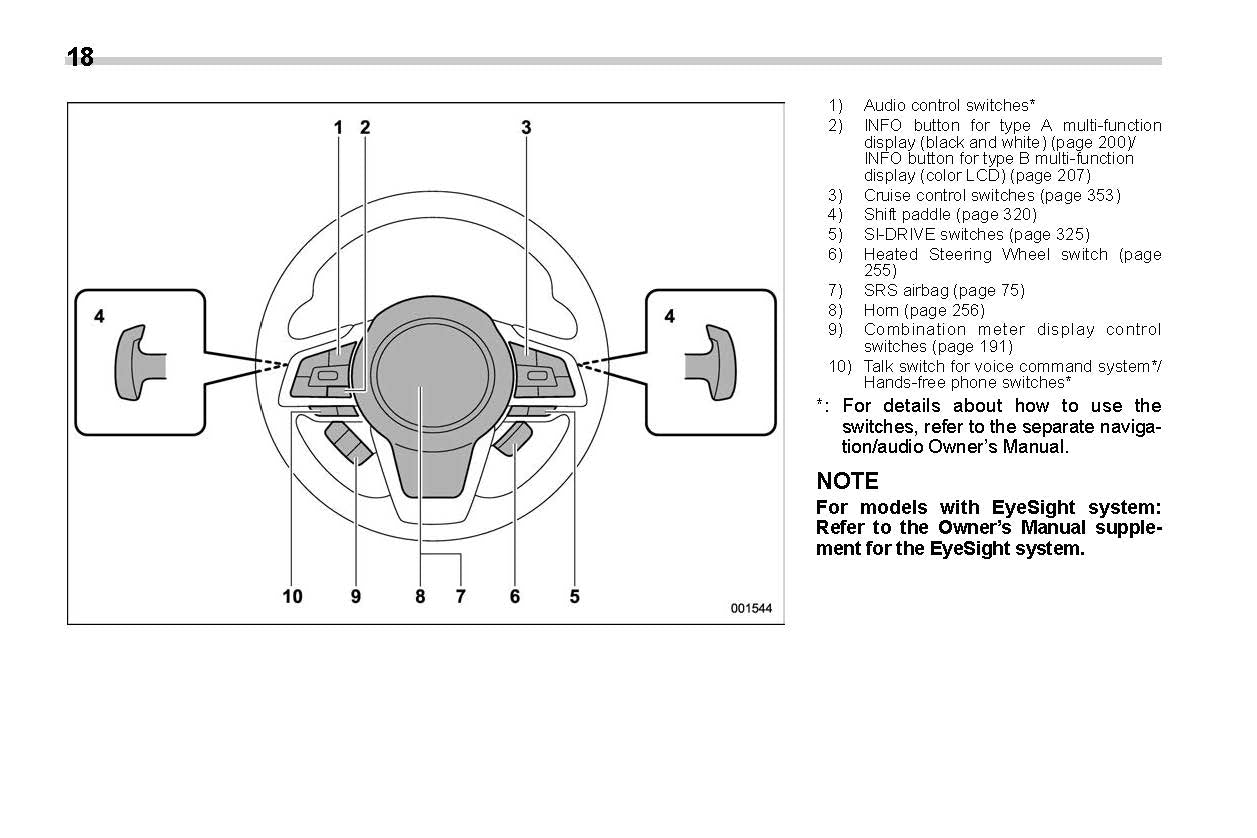 2020 Subaru Forester Owner's Manual | English