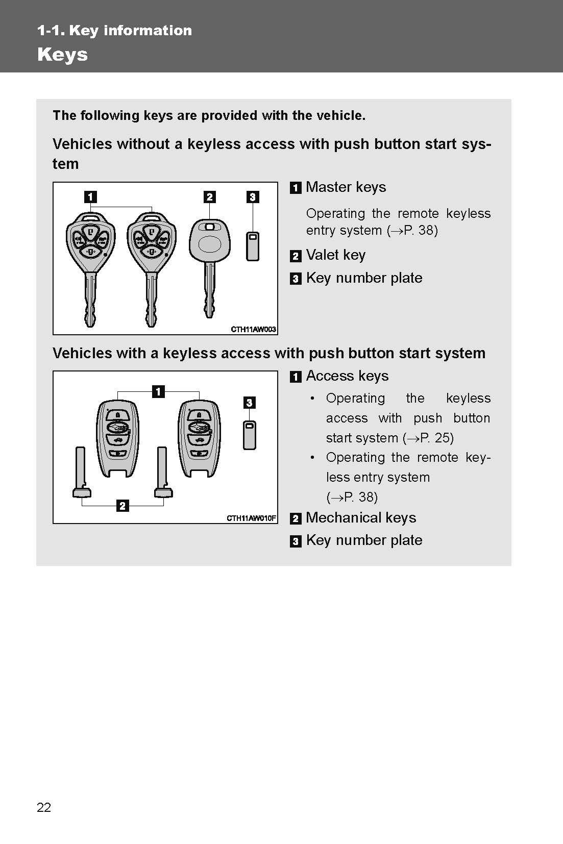 2017 Subaru BRZ Owner's Manual | English