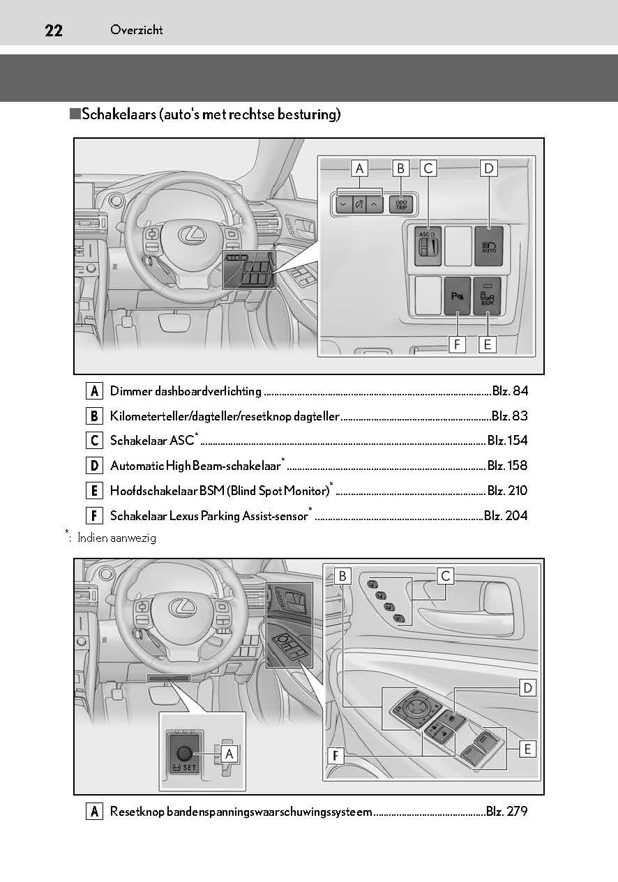 2019-2020 Lexus RC 300h Owner's Manual | Dutch