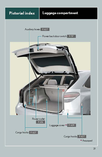 2015 Lexus RX 350 Owner's Manual | English